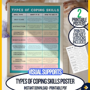 Affiche sur les types d'habiletés d'adaptation, tableau d'apprentissage socio-émotionnel, soutien contre l'anxiété, décoration de la salle de classe, conseiller scolaire à imprimer