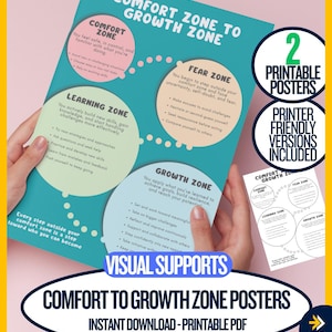 May include: A teal printable poster titled "Comfort Zone to Growth Zone" with four zones: Comfort, Fear, Learning, and Growth. Includes "2 Printable Posters" and "Printer Friendly Versions Included" text. The bottom reads "Comfort to Growth Zone Posters" and "Instant Download - Printable PDF".