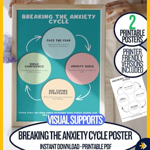 Poster Briser le cycle de l'anxiété, tableau d'apprentissage socio-émotionnel, soutien à l'anxiété, décoration de la salle de classe, directeur d'école à imprimer