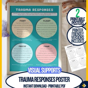 Poster sur les réponses aux traumatismes, tableau d'apprentissage socio-émotionnel, soutien contre l'anxiété, décoration de la salle de classe, directeur d'école à imprimer