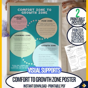 Poster Zone de confort à zone de croissance, tableau d'apprentissage social et émotionnel, soutien contre l'anxiété, décoration de la salle de classe, directeur d'école à imprimer
