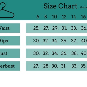 May include: Size chart in inches for clothing with measurements for waist, hips, bust, and underbust for sizes 6 through 18.