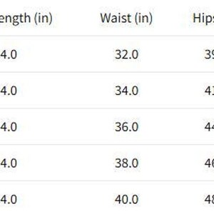 May include: A size chart table with black text on a white background. The columns are labelled Size, Bust (in), Front Length (in), Waist (in), Hips (in), and Across Shoulder (in). Rows list sizes S, M, L, XL, and XXL with corresponding measurements.
