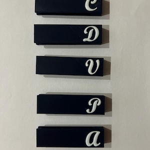 Customizable PLA placeholder