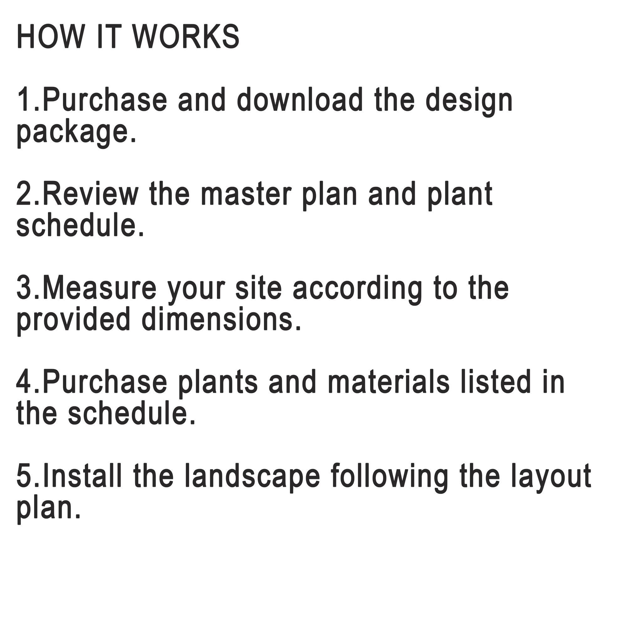 Berm Plan.pdf Premade Front Yard Landscape Design Package | Zone 5-8 Berm Garden Plan ...