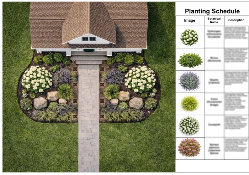 Premade Front Yard Landscape Design Package | Zone 5-8 Berm Garden Plan ...