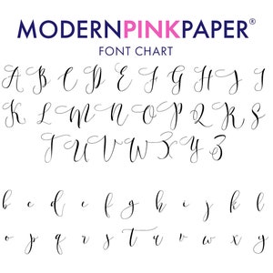Pu&ograve; includere: Tabella di caratteri che mostra le lettere maiuscole e minuscole del carattere Modern Pink Paper. Il carattere &egrave; in stile corsivo.