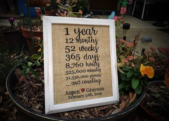 First Anniversary Burlap Print 1 Year 12 Months Etsy First Anniversary Burlap Print 1 Year 12 Months Etsy