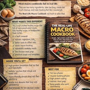 May include: A spiral-bound cookbook titled "The Real-Life Macro Cookbook" with a cover image of grilled chicken and vegetables. The image includes text about high-protein meals, meal prep, and macro-friendly recipes.