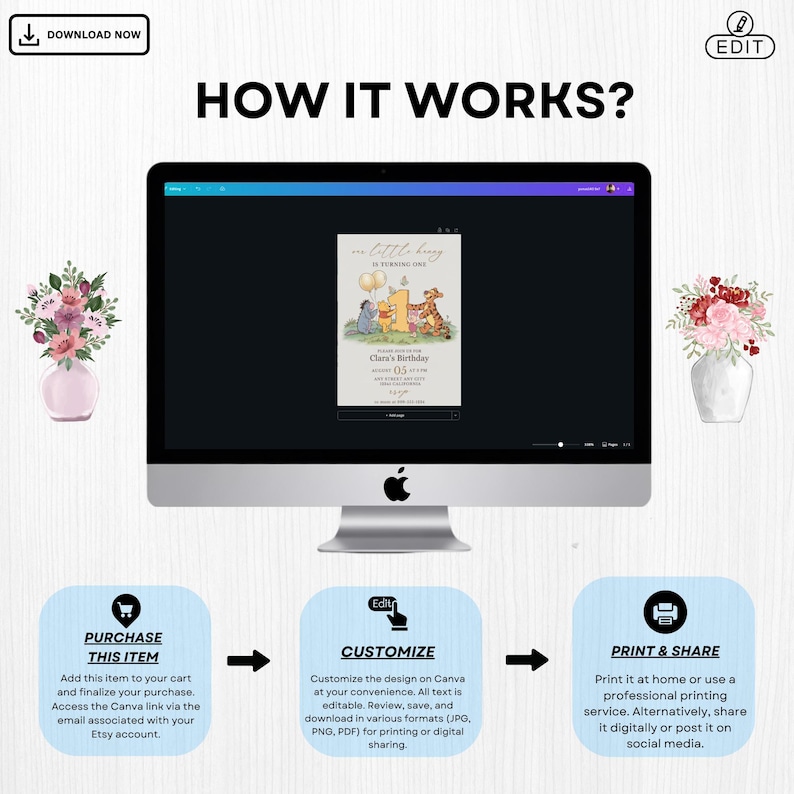 Op de afbeelding: Een computermonitor toont een verjaardagsuitnodiging met Winnie de Poeh-personages. De afbeelding bevat de tekst "HOW IT WORKS?" en instructies voor het kopen, aanpassen en afdrukken van het ontwerp. Decoratieve bloemstukken flankeren de monitor.