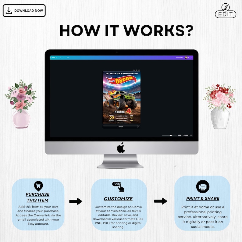 May include: A computer screen displays a monster truck birthday invitation with the name "Oscar". The image shows the steps: purchase, customize, and print & share. Text includes "How it works?" and instructions for editing and printing.