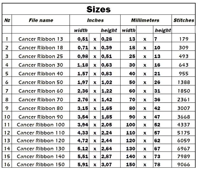 Cancer Awareness Ribbon Embroidery Design, Cancer Ribbon Design ...