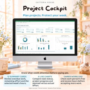 Op de afbeelding: Een computermonitor met een Project Cockpit Excel-spreadsheet met de tekst Cattoria House, Project Cockpit, Plan projects. Protect your week. Het scherm toont diverse gegevenstabellen, taakstatusgrafieken en werkbelastingoverzichten.