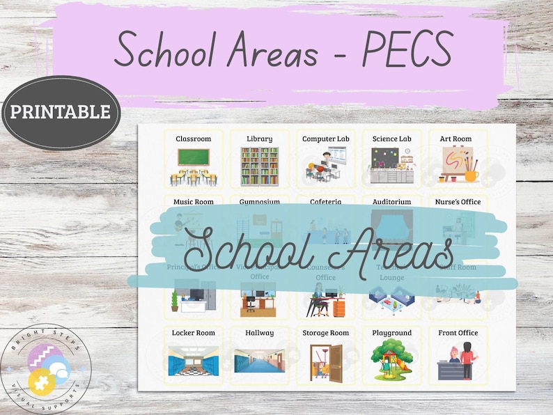 School Areas PECS - Communication Cards: Autism, ADHD, Speech Therapy ...