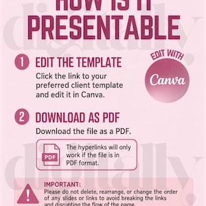 May include: A pink and white graphic with the text "HOW IS IT PRESENTABLE". Instructions include editing a template in Canva and downloading as a PDF. The image also includes the text "DIGITALLY MADE YOURS".