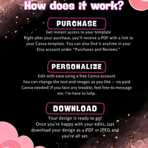 May include: An instructional graphic on a black background with pink accents and gold glitter details. The text reads: How does it work? PURCHASE: Get instant access to your template. PERSONALIZE: Edit with ease using a free Canva account. DOWNLOAD: Your design is ready to go! Digitally Made Yours.