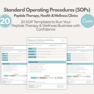 以下が含まれることがあります： 「Standard Operating Procedures (SOPs)」と「20 SOP Templates to Run Your Peptide Therapy & Wellness Business with Confidence」のテキストが記載された明るい背景の画像。3つのSOPテンプレートが表示されています。