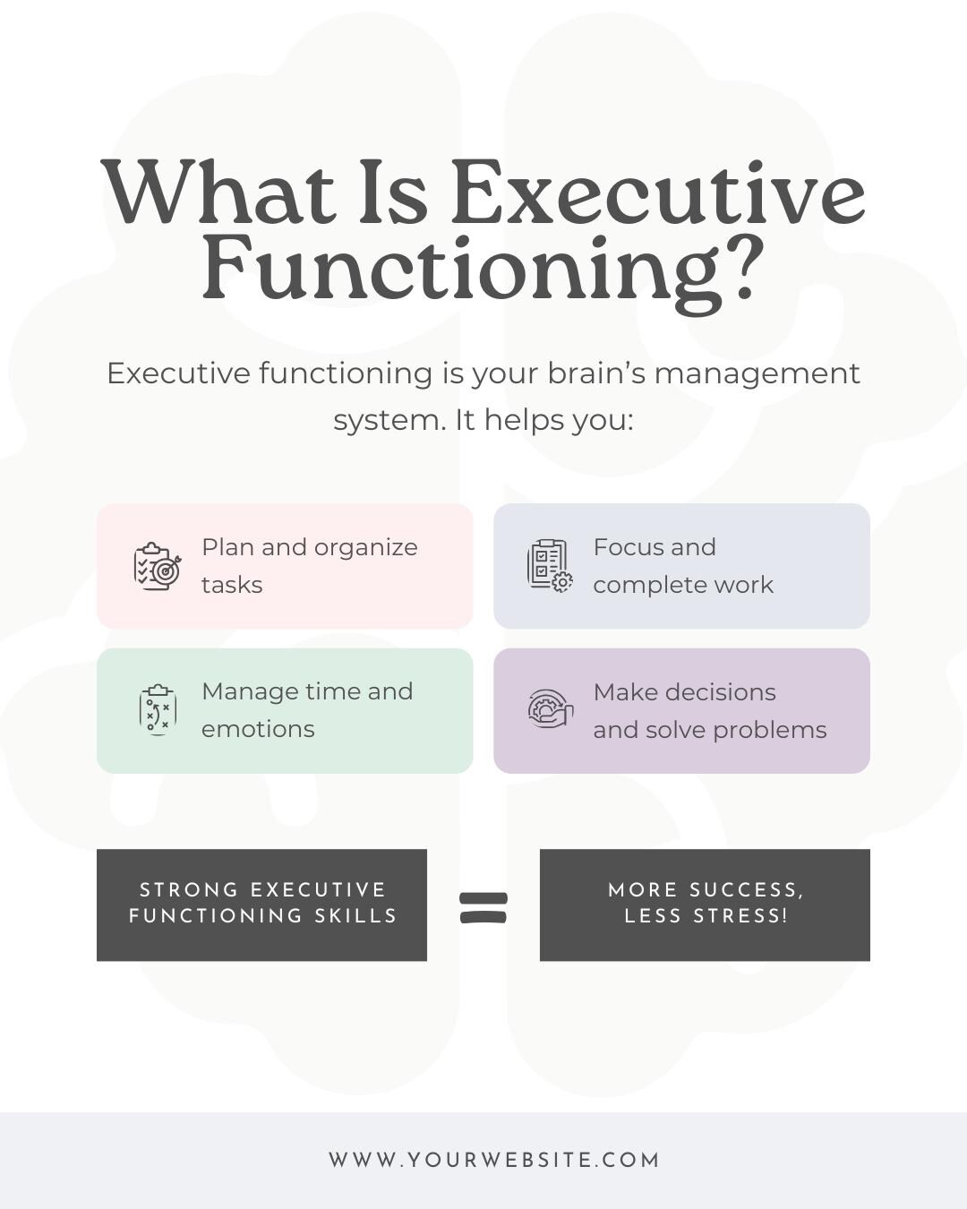 Guide on Executive Functioning, Executive Function Skills Book ...