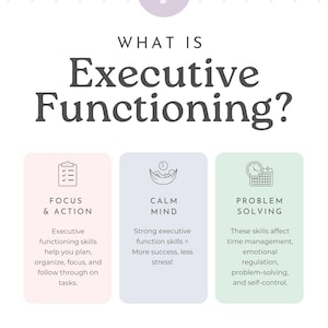 May include: An infographic titled "What is Executive Functioning?" features three sections: Focus & Action, Calm Mind, and Problem Solving. Each section includes a brief description of the skill and its benefits, with icons representing each concept.