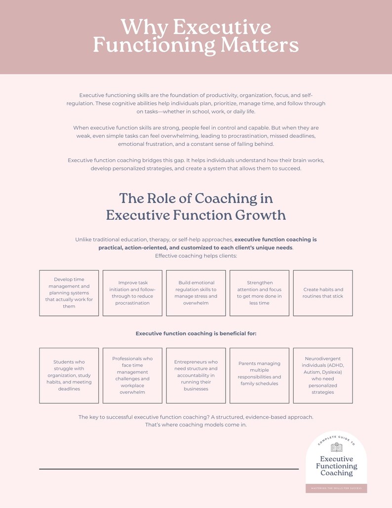 Pu&ograve; includere: Poster informativo intitolato "Perch&eacute; la funzione esecutiva &egrave; importante" con testo sul coaching della funzione esecutiva. Il poster evidenzia i vantaggi per studenti, professionisti, imprenditori, genitori e individui neurodivergenti. Include un logo per "Executive Functioning Coaching".