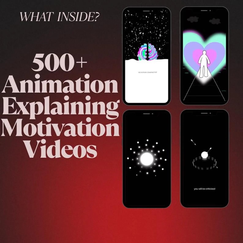 Modivation Animation 500+ Motivational Animation Videos: PLR + MRR (digital Download) - Etsy