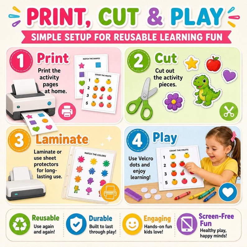 May include: An instructional infographic titled PRINT, CUT & PLAY with four steps: 1. Print activity pages, 2. Cut out shapes like a star, apple, heart, flower, and dinosaur, 3. Laminate pages, 4. Play with Velcro dots. Includes icons for reusable, durable, and engaging fun.