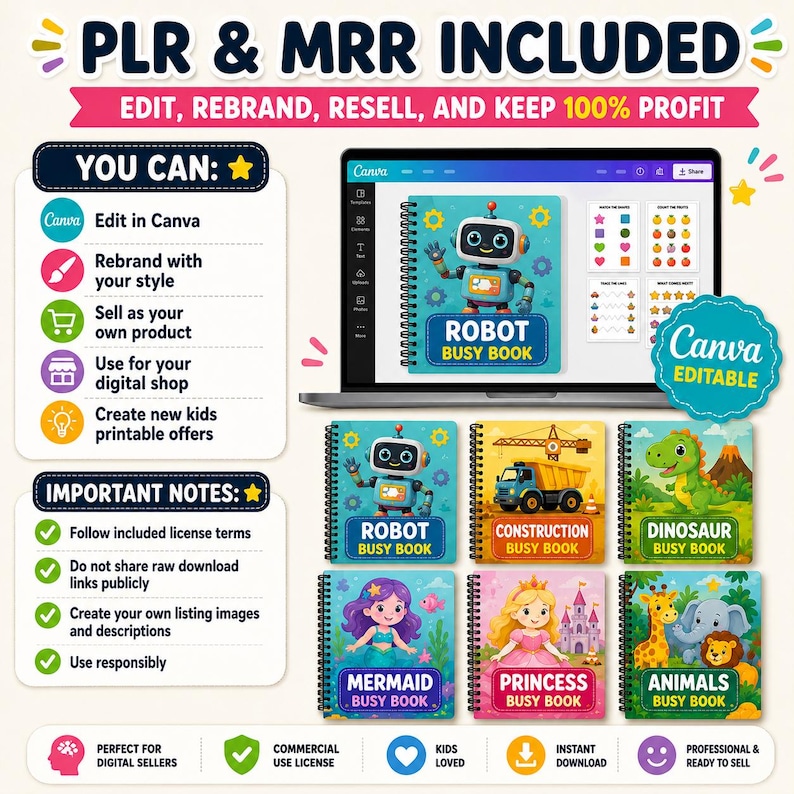 May include: A digital product listing featuring a laptop displaying a Robot Busy Book template in Canva. Below are six spiral-bound busy book covers with themes: Robot, Construction, Dinosaur, Mermaid, Princess, and Animals. Text includes PLR & MRR INCLUDED, EDIT, REBRAND, RESELL, AND KEEP 100% PROFIT, and YOU CAN.