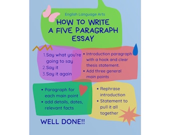 Five Paragraph Essay Classroom Poster, English Writing Skills