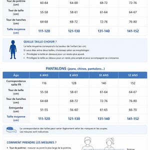 May include: A French children's size guide chart featuring tables for tops and pants for ages 6 to 12. It includes measurements in centimeters for chest, waist, hips, and inseam, along with illustrated instructions on how to take body measurements.