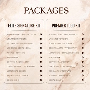 May include: A graphic design packages image with the title "PACKAGES" at the top. Two columns detail the "ELITE SIGNATURE KIT" and "PREMIER LOGO KIT" features, including logo options, revisions, file formats, and social media use.