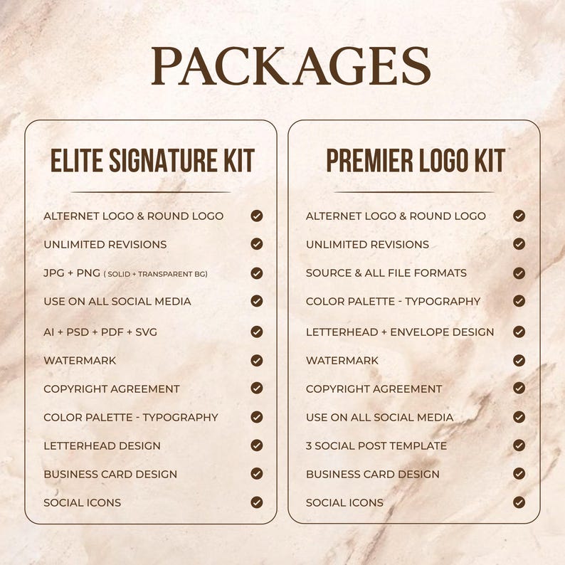 May include: A graphic design packages image with the title "PACKAGES" at the top. Two columns detail the "ELITE SIGNATURE KIT" and "PREMIER LOGO KIT" features, including logo options, revisions, file formats, and social media use.