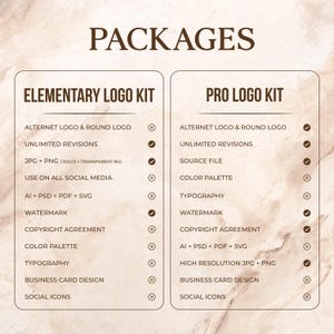 May include: A graphic showcasing two logo design packages, "Elementary" and "Pro." Each package lists features with checkmarks and X marks. The text includes "Alternate Logo," "Unlimited Revisions," "JPG + PNG," and "Watermark."