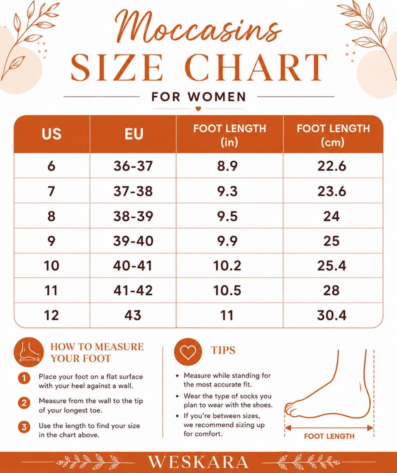 Pu&ograve; includere: Una tabella delle taglie per mocassini in bianco e arancione con il testo Moccasins SIZE CHART FOR WOMEN. La tabella elenca le taglie USA e UE insieme alla lunghezza del piede in pollici e centimetri. Include istruzioni su come misurare il piede.