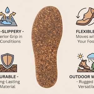 Pu&ograve; includere: Una suola per scarpe in sughero marrone al centro di quattro icone ed etichette di testo: NON-SLIPPERY - Superior Grip in All Conditions, FLEXIBLE - Moves with Your Foot, DURABLE - Long-Lasting Material e OUTDOOR WEAR - Rugged & Versatile.