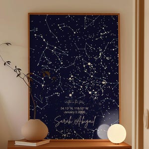 May include: A rectangular framed wall art print featuring a dark navy blue night sky filled with white star constellations. The text reads "written in the stars", "34.13° N, 118.52° W", "January 3, 2006", and the name "Sarah Abigail" in white script.
