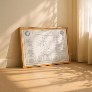 K&ouml;nnte beinhalten: Ein gerahmtes astrologisches Diagramm mit einem hellen Holzrahmen. Das Diagramm zeigt ein zentrales geometrisches Design, Text und Himmelsymbole. Der Name "Hanna Elizabella" steht oben. Das Diagramm wird auf einem hellen Holzboden angezeigt.