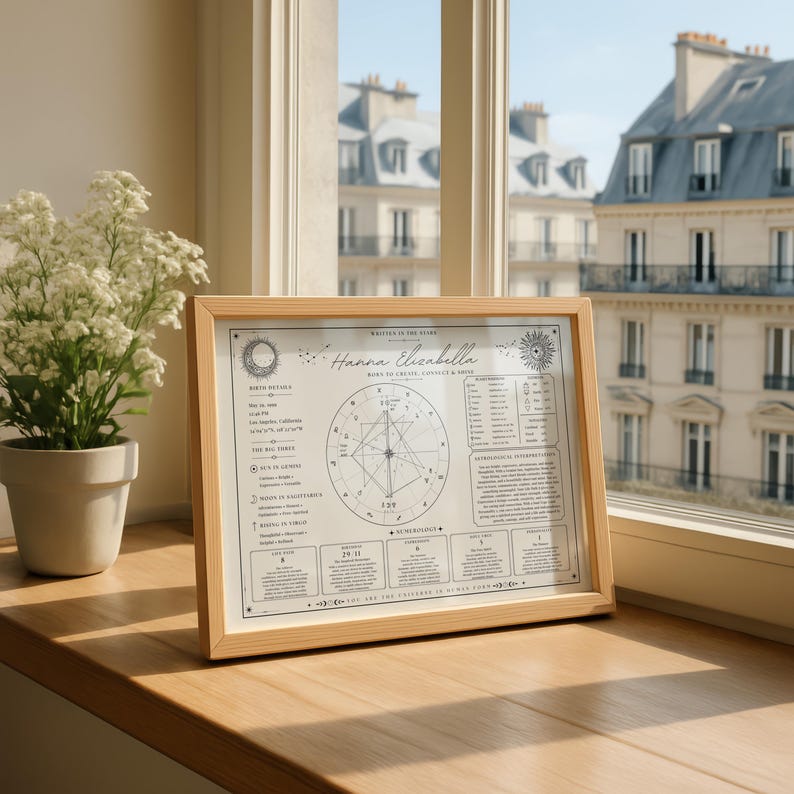 K&ouml;nnte beinhalten: Ein gerahmter Druck mit hellem Holzrahmen, der ein Horoskop mit dem Namen "Hanna Elizabella" zeigt. Der Druck enth&auml;lt astrologische Symbole, Text und ein geometrisches Design. Der Druck liegt auf einer Holzoberfl&auml;che in der N&auml;he eines Fensters.