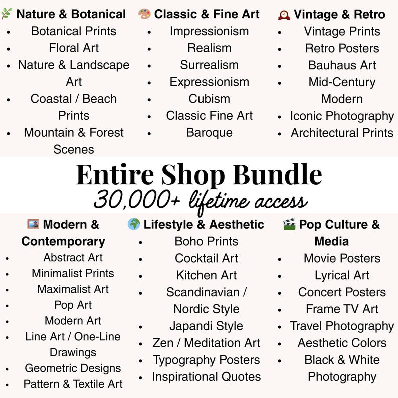 May include: A graphic featuring various art print categories, including Nature & Botanical, Classic & Fine Art, Vintage & Retro, Modern & Contemporary, Lifestyle & Aesthetic, and Pop Culture & Media. Text reads "Entire Shop Bundle 30,000+ lifetime access."