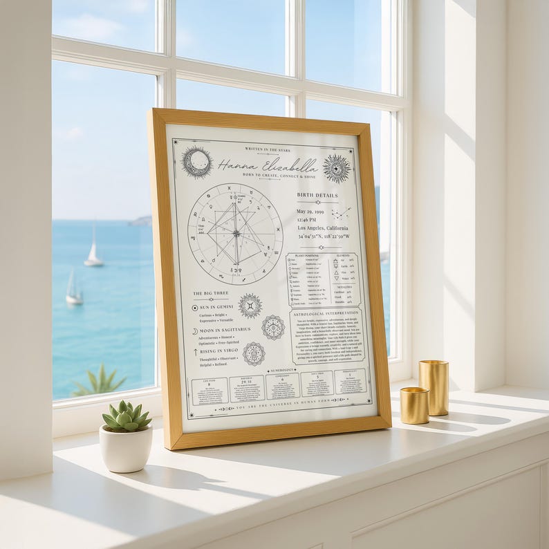 May include: A framed birth chart with a light wood frame. The chart features a detailed astrological design with the name "Hanna Elizabella" at the top. The chart includes birth details and astrological interpretations.