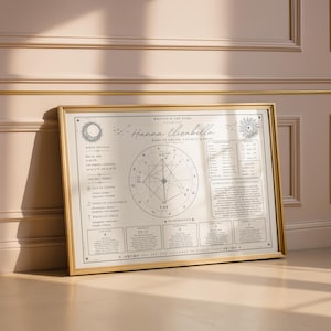 K&ouml;nnte beinhalten: Ein gerahmtes Geburtshoroskop mit goldenem Rahmen. Das Horoskop zeigt ein zentrales geometrisches Design, astrologische Symbole und den Namen "Hanna Elisabella". Der Text enth&auml;lt Geburtsdetails, astrologische Interpretationen und Numerologie-Informationen.