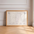Custom Birth Chart: Star Map Gift, Astrology Report (Framing Available)