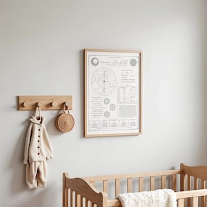 May include: A framed birth chart print with the name "Hanna Elizabeth" in a light wood frame. A beige outfit and a woven bag hang on a wooden peg rack. A wooden crib is in the foreground.