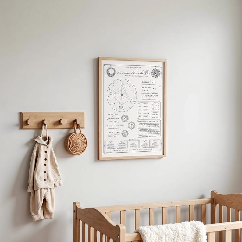 May include: A framed birth chart print with the name "Hanna Elizabeth" in a light wood frame. A beige outfit and a woven bag hang on a wooden peg rack. A wooden crib is in the foreground.