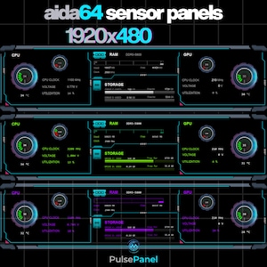 May include: A futuristic digital display panel showing CPU, RAM, and GPU data. The interface has circular gauges, numerical readouts, and the text "aida64 sensor panels 1920x480". The bottom of the display reads "PulsePanel".