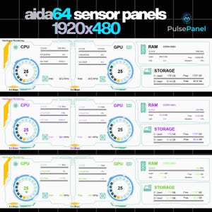 May include: A digital display showing computer hardware monitoring data. The interface displays CPU, GPU, RAM, and storage information, including clock speeds, utilization percentages, and temperatures. The text "aida64 sensor panels 1920x480" is displayed at the top.