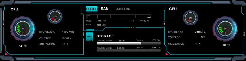 AIDA64 Sensor Panel | Futuristic PC Stats Dashboard (digital Download ...