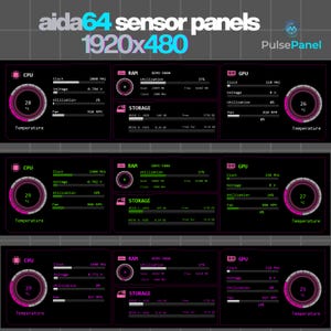 Può includere: Un display digitale che mostra i dati del pannello dei sensori del computer. I pannelli visualizzano informazioni su CPU, RAM e GPU, tra cui velocità di clock, tensione e temperatura. Il testo "aida64 sensor panels 1920x480" è in alto.