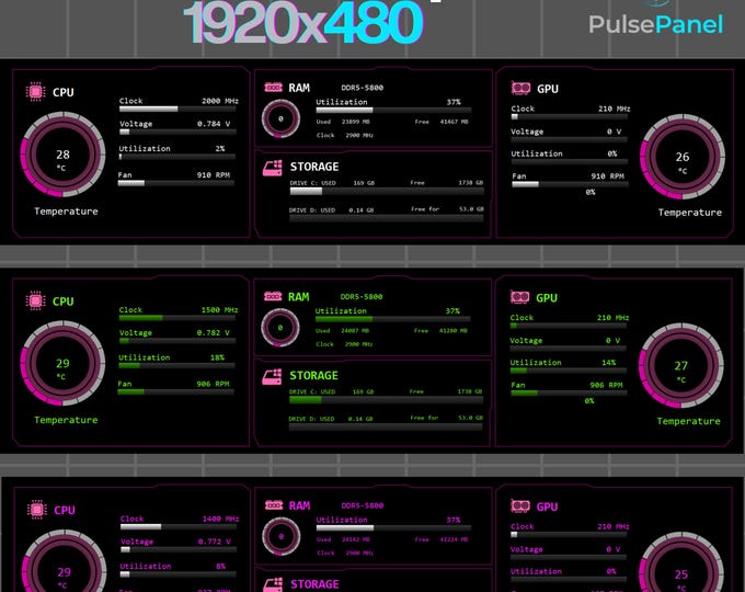 AIDA64 Sensor Panel | Neon Matrix 1920x480, Cyberpunk UI (digital ...