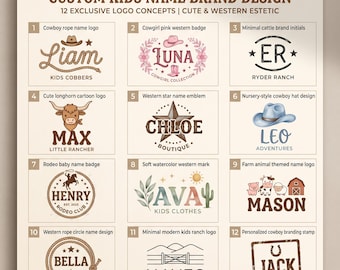 Custom Birthday Brand PNG | Personalized Western Birthday Logo | Cowboy Party Printable | Kids Name + Age Design