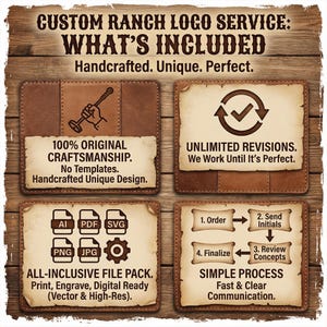 May include: Promotional graphic for a custom ranch logo service, featuring a rustic design with text and icons on leather-effect backgrounds. Highlights include original craftsmanship, unlimited revisions, and an all-inclusive file pack.